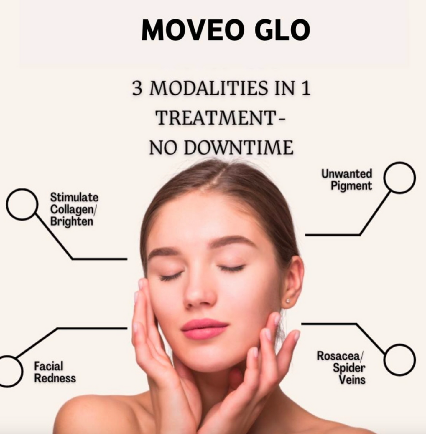 Moveo GLO Laser Facial - 3 Sessions Face and Décolletage
